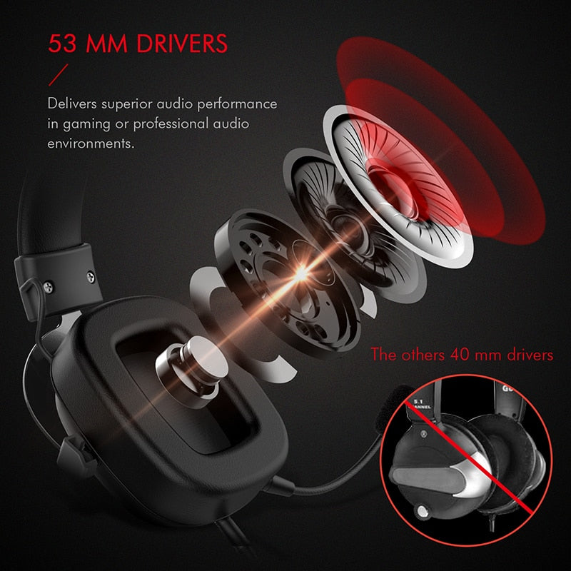 HAVIT H2002d Wired Headset